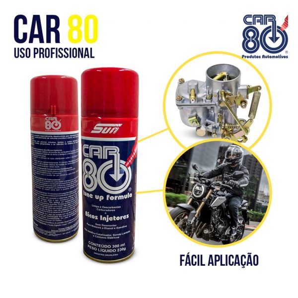Descarbonizante Sun Car 80